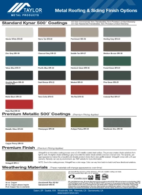 original-281-1716-standard-kynar-500-coatings