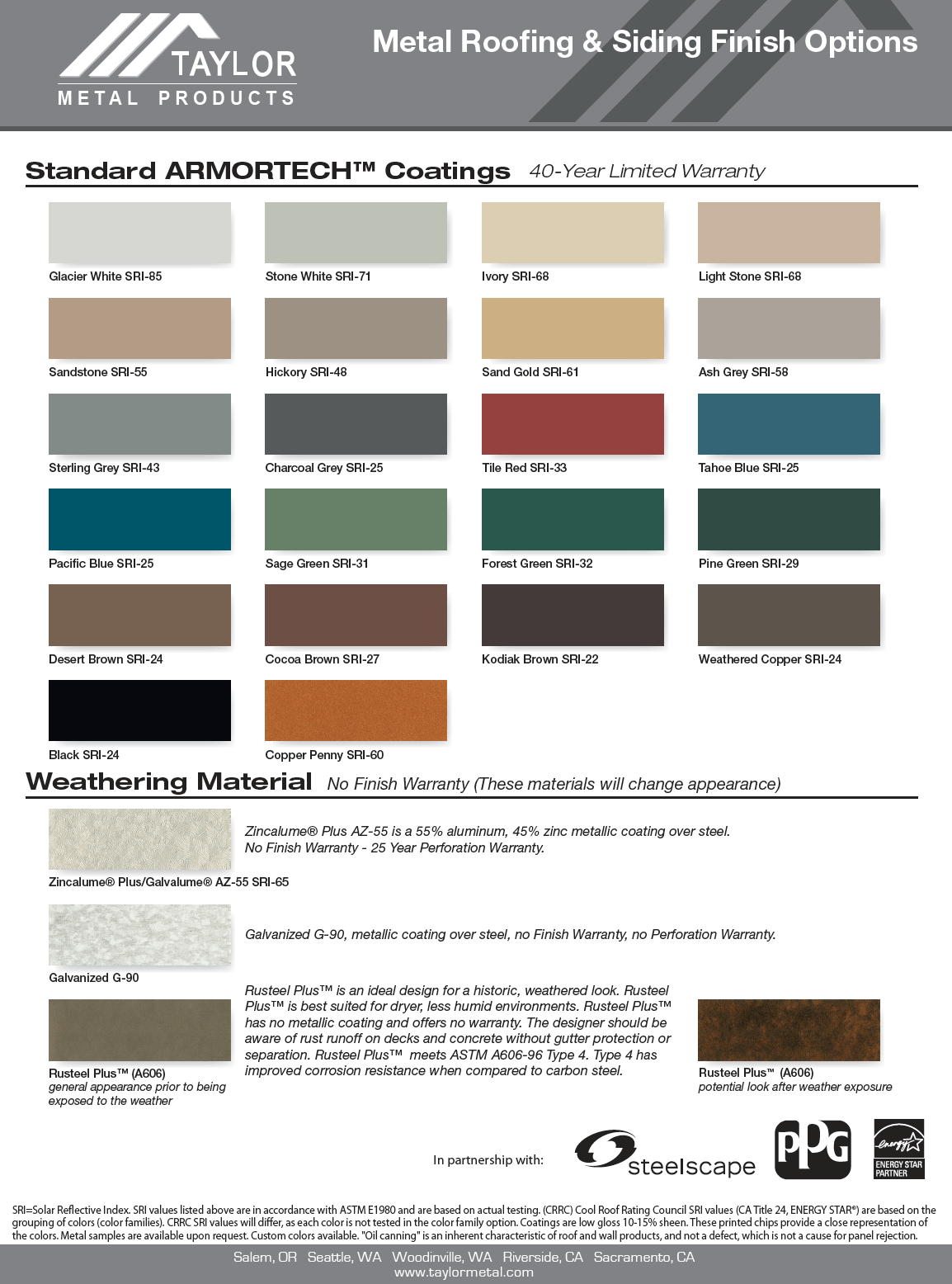 original-284-1751-standard-armortech-coatings