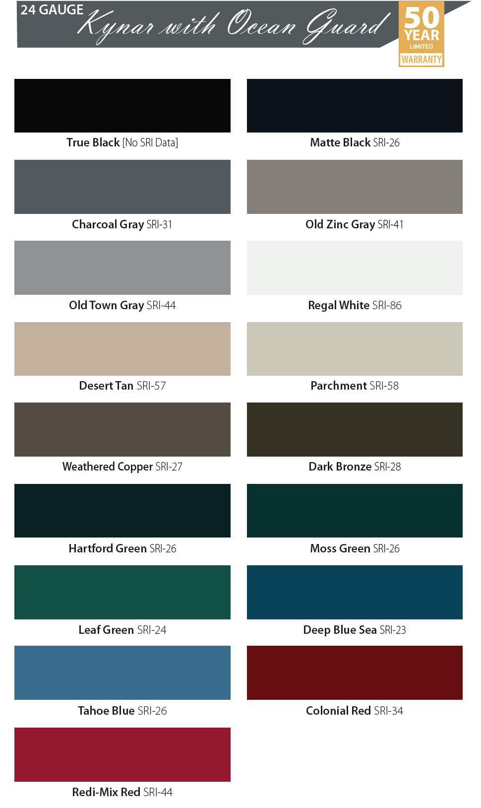 original-264-1594-kynar-with-ocean-guard-50