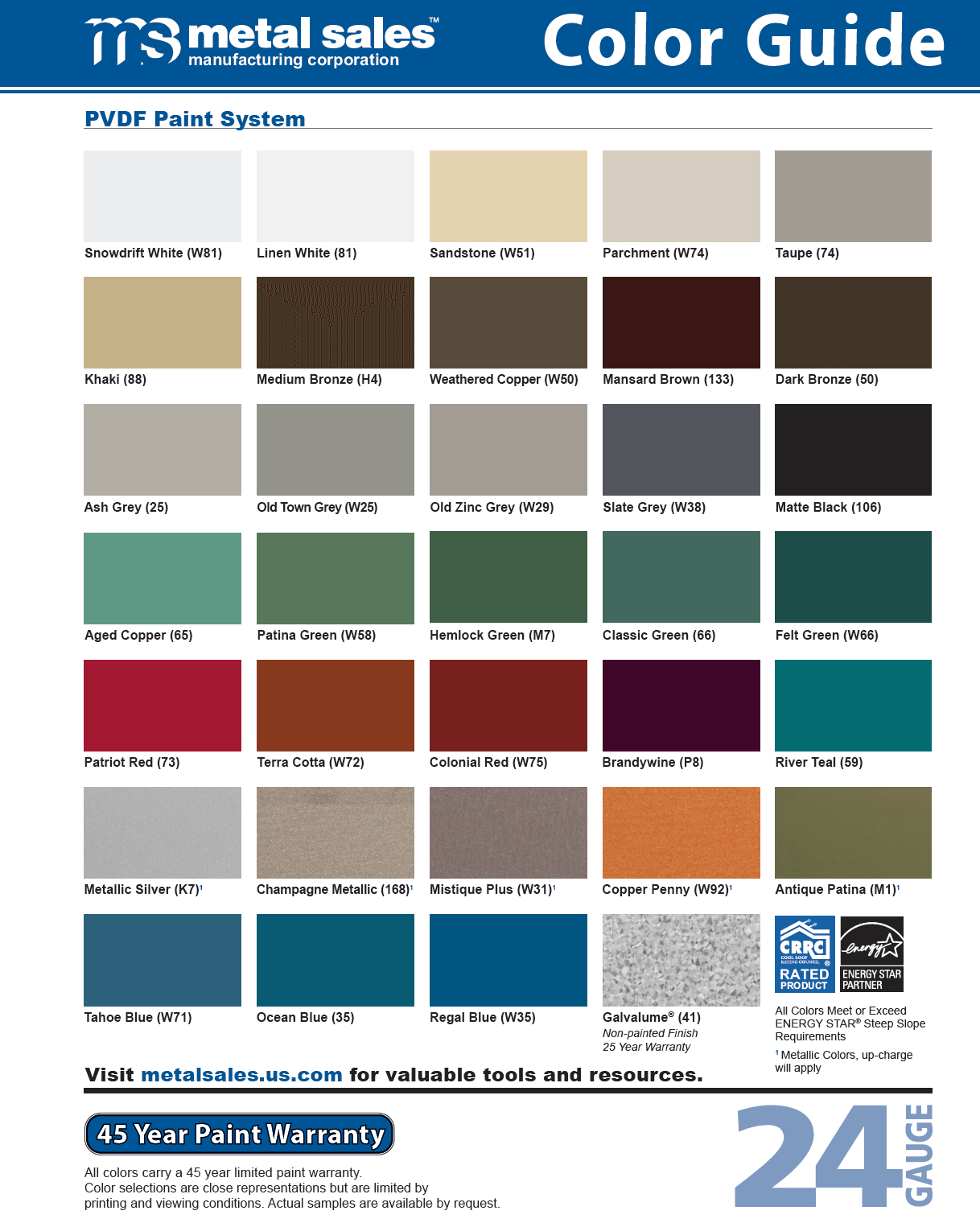 original-274-1666-pvdf-paint-system-24-gauge