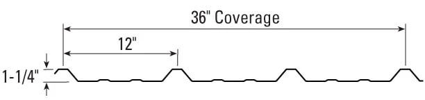 original-277-1682-pbr-panel_2d